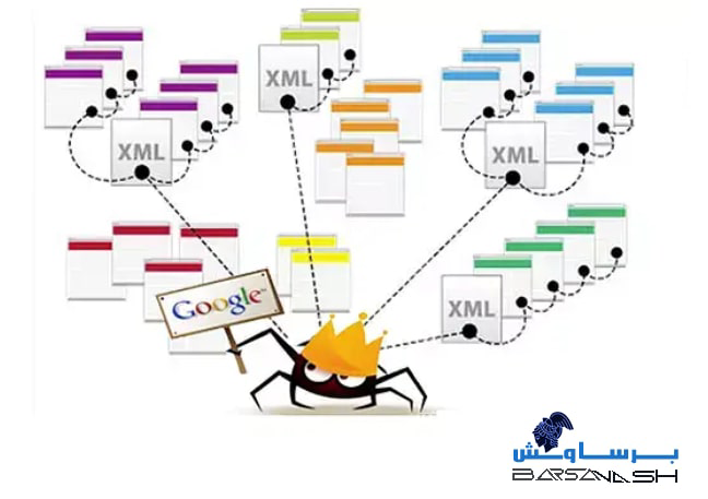 عملکرد وب کراولر ها