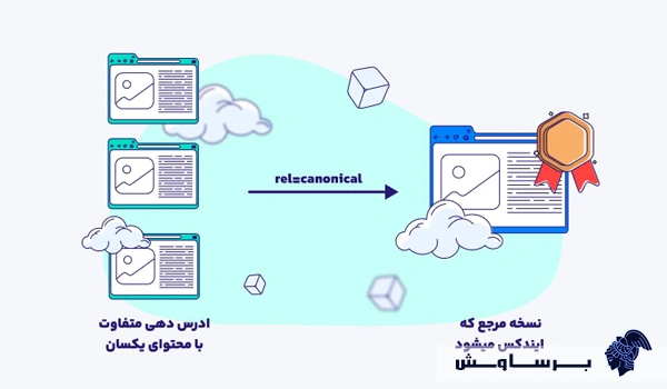 تگ کنونیکال چیست