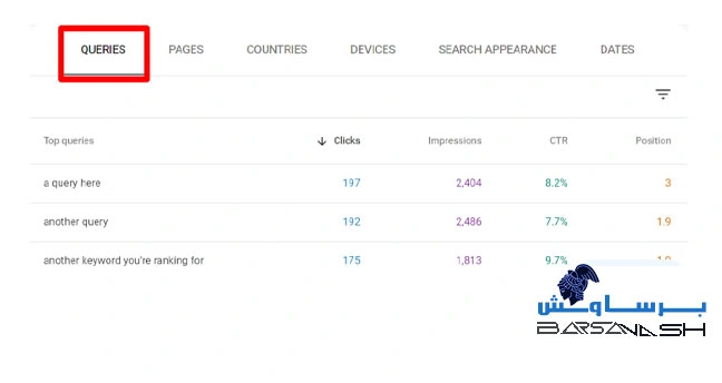 کنیبالیزیشن چیست؟