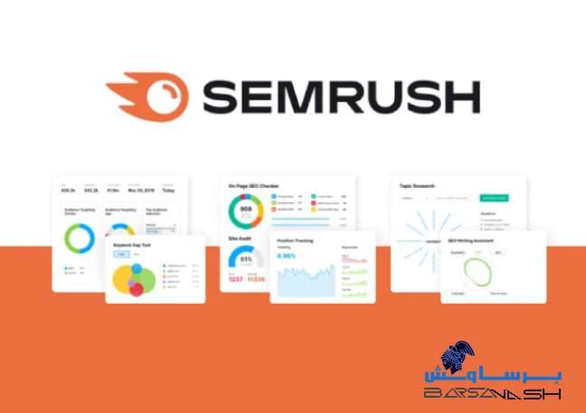 SEMRush