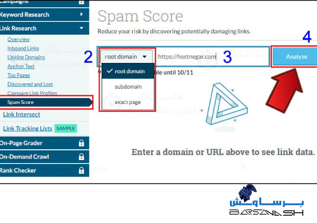 The relationship between spam score and domain authority